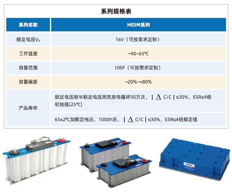 山东精工法拉电容器模组系列