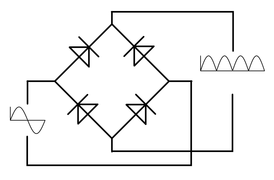 充电器的作用原理有哪些 充电器的作用原理有哪些