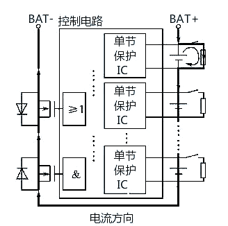 充电管理芯片怎么选型号