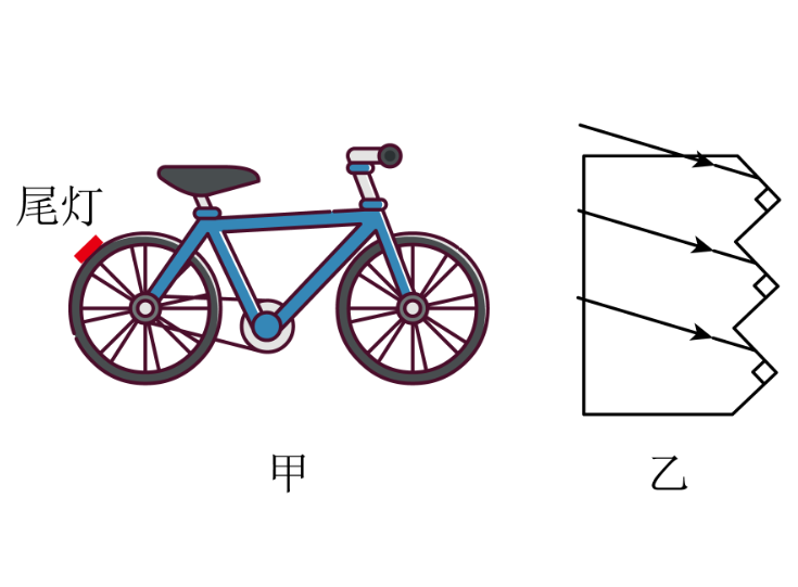 自行车尾灯原理是光路可逆吗