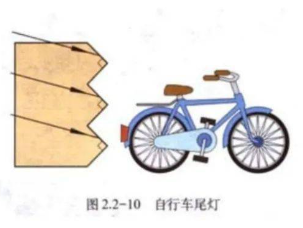 自行车尾灯工作原理