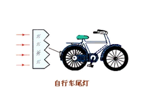 自行车尾灯的反光原理图解