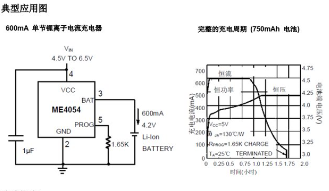 4054充电芯片规格书详解