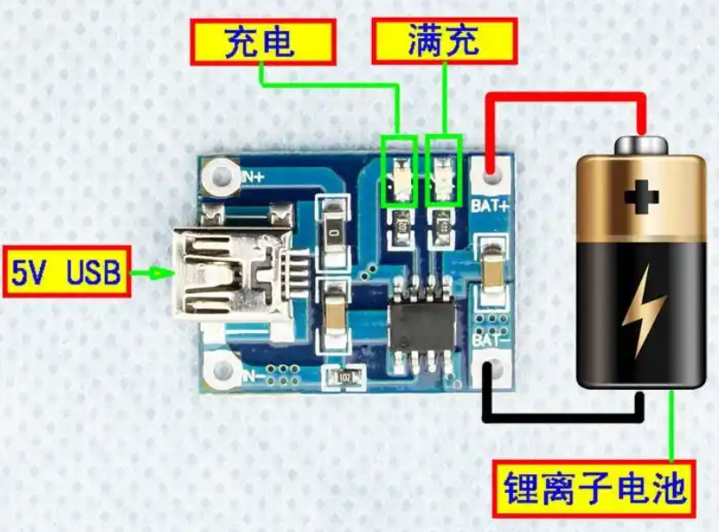 电池管理芯片原理是什么
