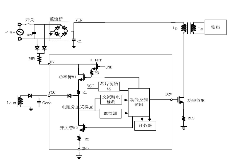 电源管理ic原理详解