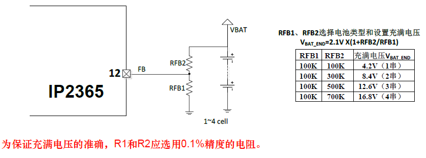 ip2365电池类型和充满电压设置