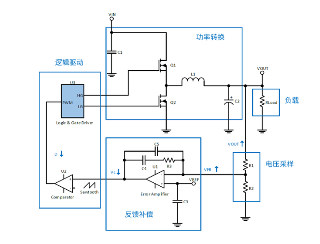 24v充电管理芯片电路图