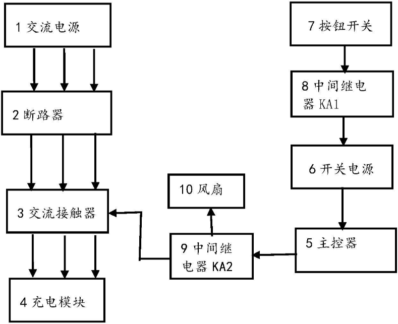 直流充电控制导引原理图
