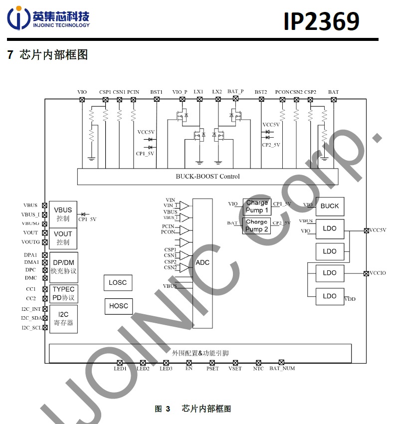 ip2369中文资料（规格书截图三）